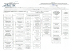 Структура поликлиники (1,65 Мб)